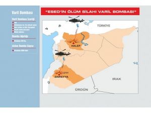 Rejimin ölüm silahı varil bombaları