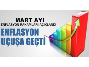 ENFLASYON ALDI BAŞINI GİDİYOR