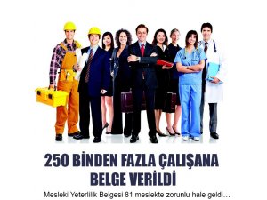 Mesleki Yeterlilik Belgesi 81 meslekte zorunlu hale geldi…