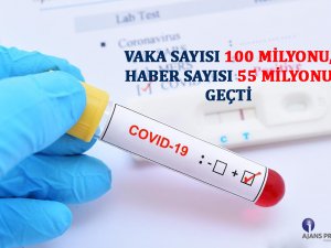 Vaka Sayısı 100 Milyonu, Haber Sayısı 55 Milyonu Geçti