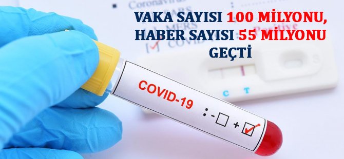 Vaka Sayısı 100 Milyonu, Haber Sayısı 55 Milyonu Geçti