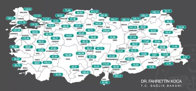 Muğla vaka sayısında 65,75'e yükseldi