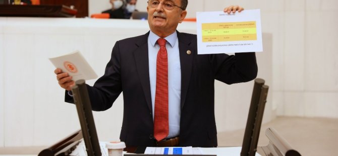 CHP’li Girgin’den ‘Turizmi Cezalandırma Kanunu’na İtiraz