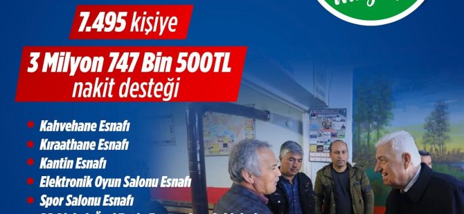 Başkan Gürün, Esnafa Maddi Yardım Paketi Açıkladı