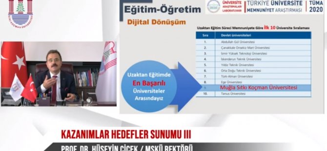 Rektör Çiçek, Gerçekleştirilen Hizmetlerin Değerlendirmesini Yaptı