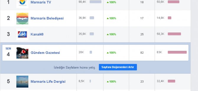 TEŞEKKÜRLER MARMARİS