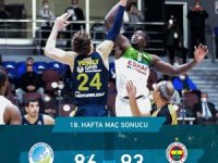 Tarihî Maç Fenerbahçe'nin