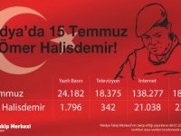 15 Temmuz Direnişi 5. yılında!